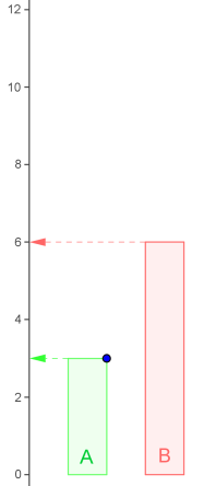 Grafik1