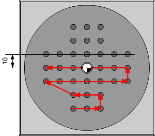 Geometrie Bohrungen