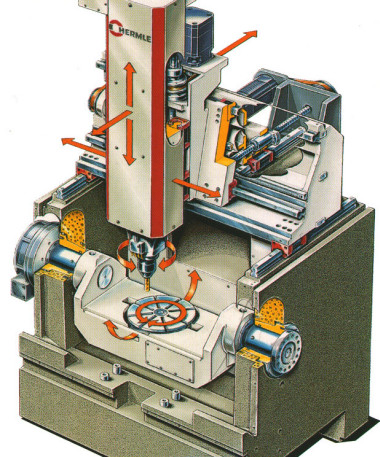 Schnittgrafik